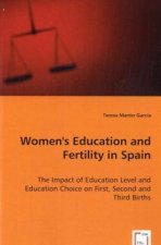 Women\'s Education and Fertility in Spain