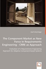 Component Market as New Force in Requirements Engineering - CRRE as Approach
