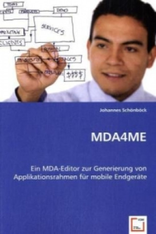 MDA4ME
