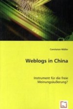 Weblogs in China