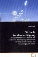 Virtuelle Kundenbeteiligung