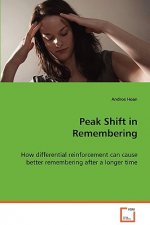 Peak Shift in Remembering
