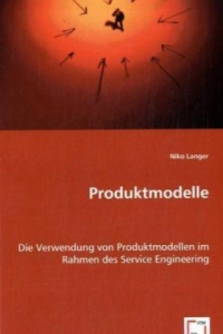 Produktmodelle