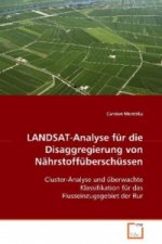 LANDSAT-Analyse für die Disaggregierung von Nährstoffüberschüssen