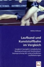 Laufband und Kunststoffbahn im Vergleich