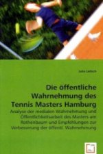 Die öffentliche Wahrnehmung des Tennis Masters Hamburg