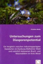 Untersuchungen zum Diasporenpotential