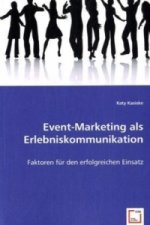 Event-Marketing als Erlebniskommunikation