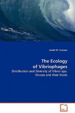 Ecology of Vibriophages