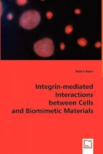 Integrin-mediated Interactions between Cells and Biomimetic Materials