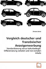 Vergleich deutscher und franzoesischer Anzeigenwerbung