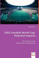 2002 Football World Cup
