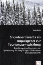 Snowboardevents als Impulsgeber zur Tourismusentwicklung