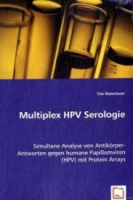Multiplex HPV Serologie