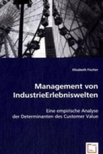 Management von IndustrieErlebniswelten