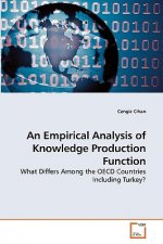 Empirical Analysis of Knowledge Production Function