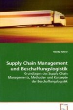 Supply Chain Management und Beschaffungslogistik