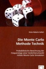 Die Monte Carlo Methode Technik