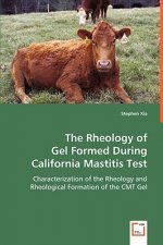 Rheology of Gel Formed During California Mastitis Test