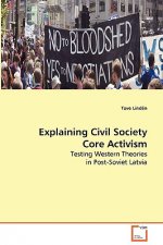 Explaining Civil Society Core Activism