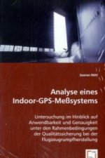 Analyse eines Indoor-GPS-Meßsystems