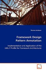 Framework Design Pattern Annotation