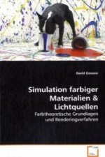 Simulation farbiger Materialien