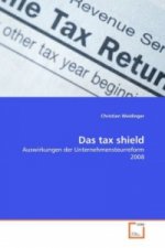 Das tax shield