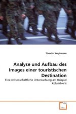 Analyse und Aufbau des Images einer touristischen Destination