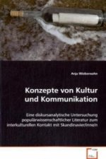 Konzepte von Kultur und Kommunikation