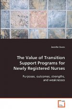 Value of Transition Support Programs for Newly Registered Nurses