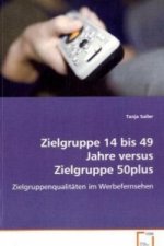 Zielgruppe 14 bis 49 JahreversusZielgruppe 50plus