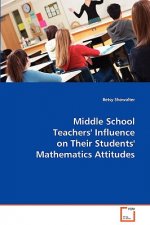 Middle School Teachers Influence on their Students` Mathematics Attitudes