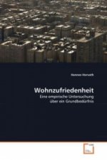 Wohnzufriedenheit