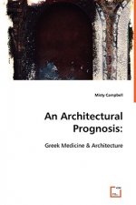 Architectural Prognosis