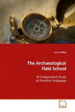 The Archaeological Field School