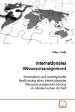 Internationales Wissensmanagement