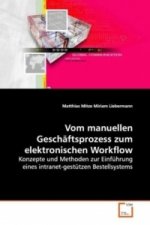 Vom manuellen Geschäftsprozess zum elektronischen Workflow
