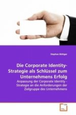 Die Corporate Identity-Strategie als Schlüssel zumUnternehmens Erfolg