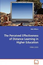 Perceived Effectiveness of Distance Learning in Higher Education