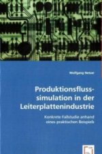 Produktionsflusssimulation in der Leiterplattenindustrie