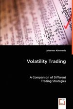 Volatility Trading