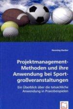 Projektmanagement- Methoden und ihre Anwendung bei Sportgroßveranstaltungen