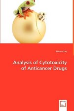 Analysis of Cytotoxicity of Anticancer Drugs