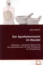 Der Apothekenmarkt im Wandel