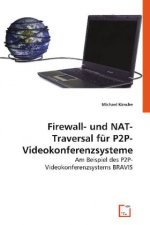 Firewall- und NAT-Traversal für P2P-Videokonferenzsysteme