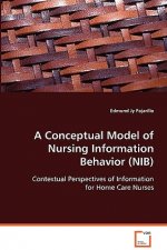 Conceptual Model of Nursing Information Behavior (NIB)