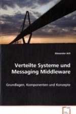 Verteilte Systeme und Messaging Middleware