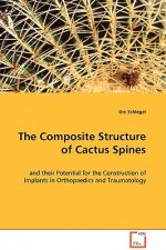 Composite Structure of Cactus Spines