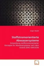 Stoffstromorientierte Abwassersysteme